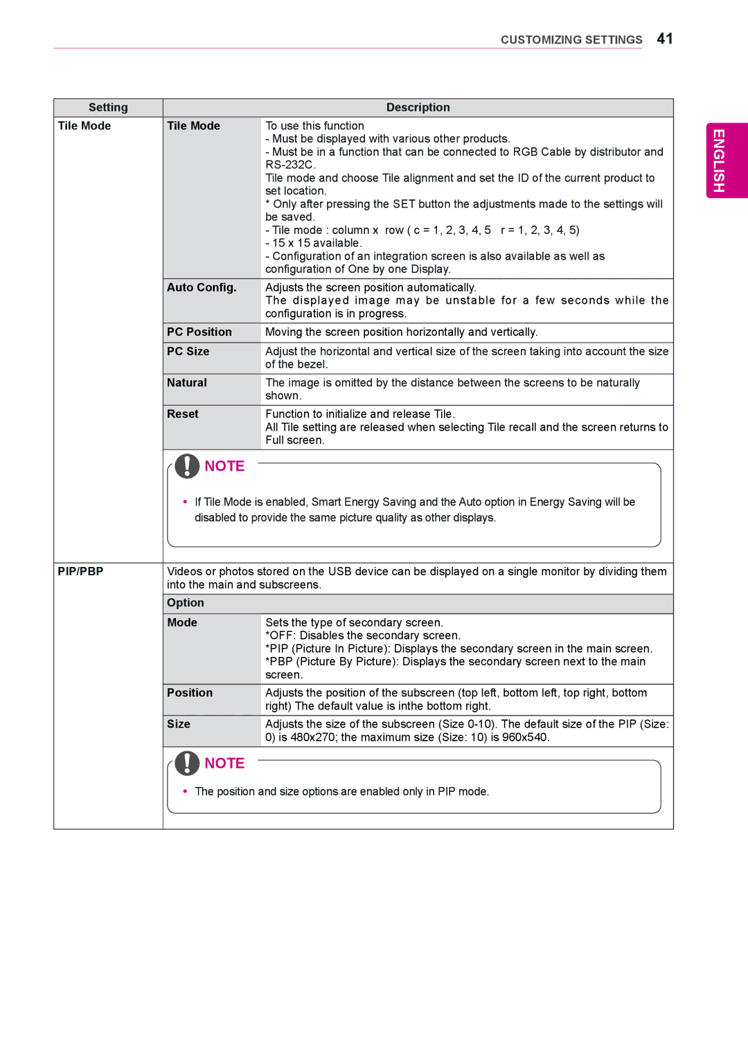 LG Electronics 72WX70MF owner manual Setting Description Tile Mode, PC Position, PC Size, Natural, Option Mode 