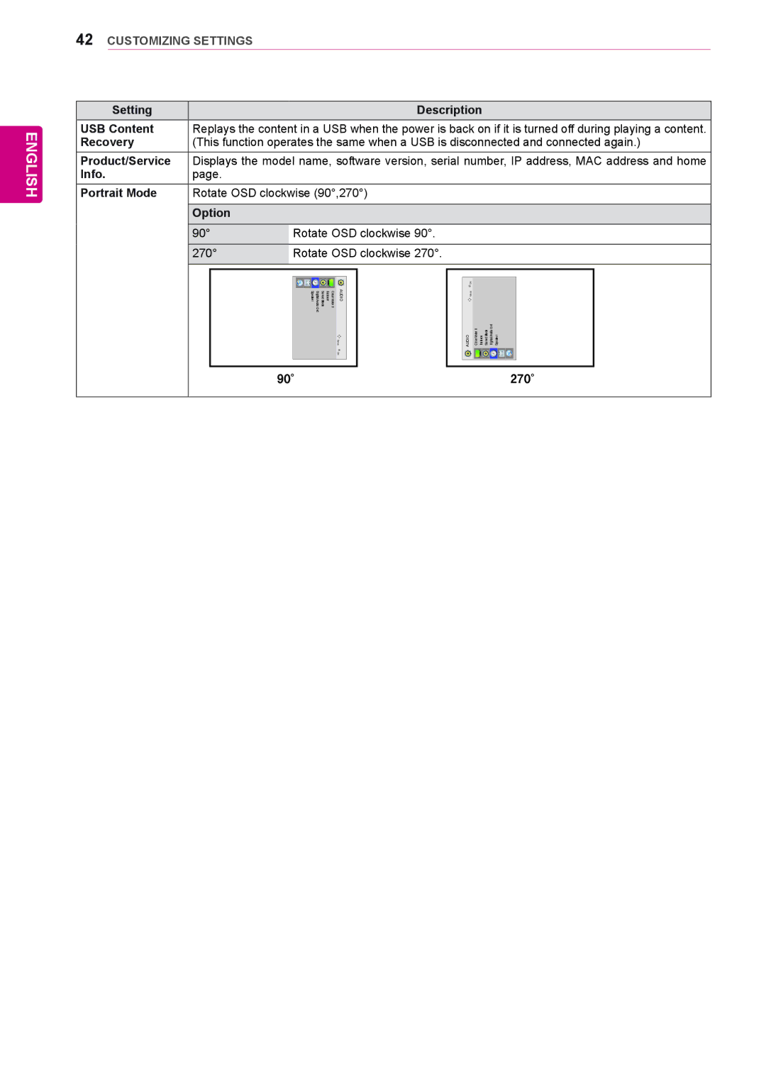 LG Electronics 72WX70MF owner manual Setting Description USB Content, Recovery, Product/Service, Info Portrait Mode 