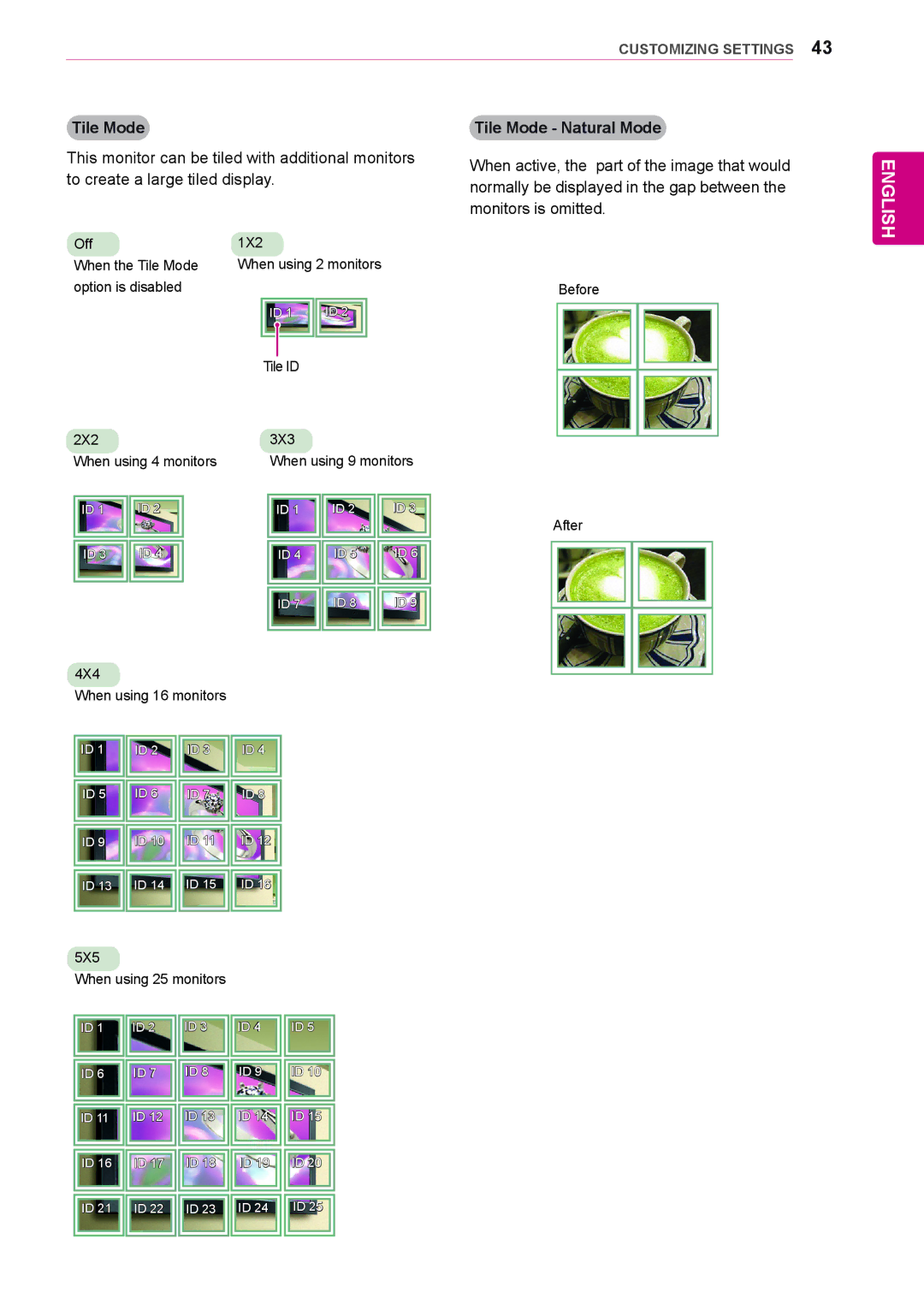 LG Electronics 72WX70MF owner manual Tile Mode Tile Mode Natural Mode, English 