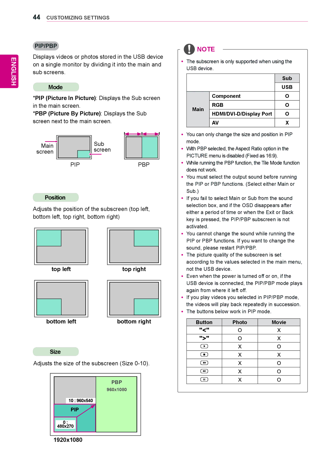 LG Electronics 72WX70MF owner manual Position, Top left Bottom left Size Top right Bottom right, 1920x1080 