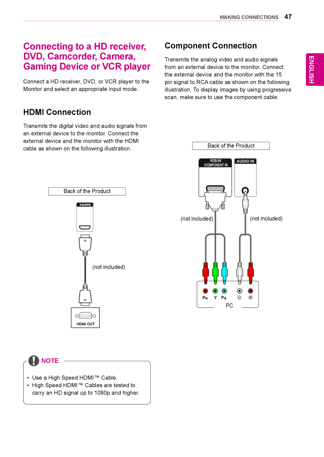 LG Electronics 72WX70MF owner manual Component Connection, Not included YyUse a High Speed Hdmi Cable 