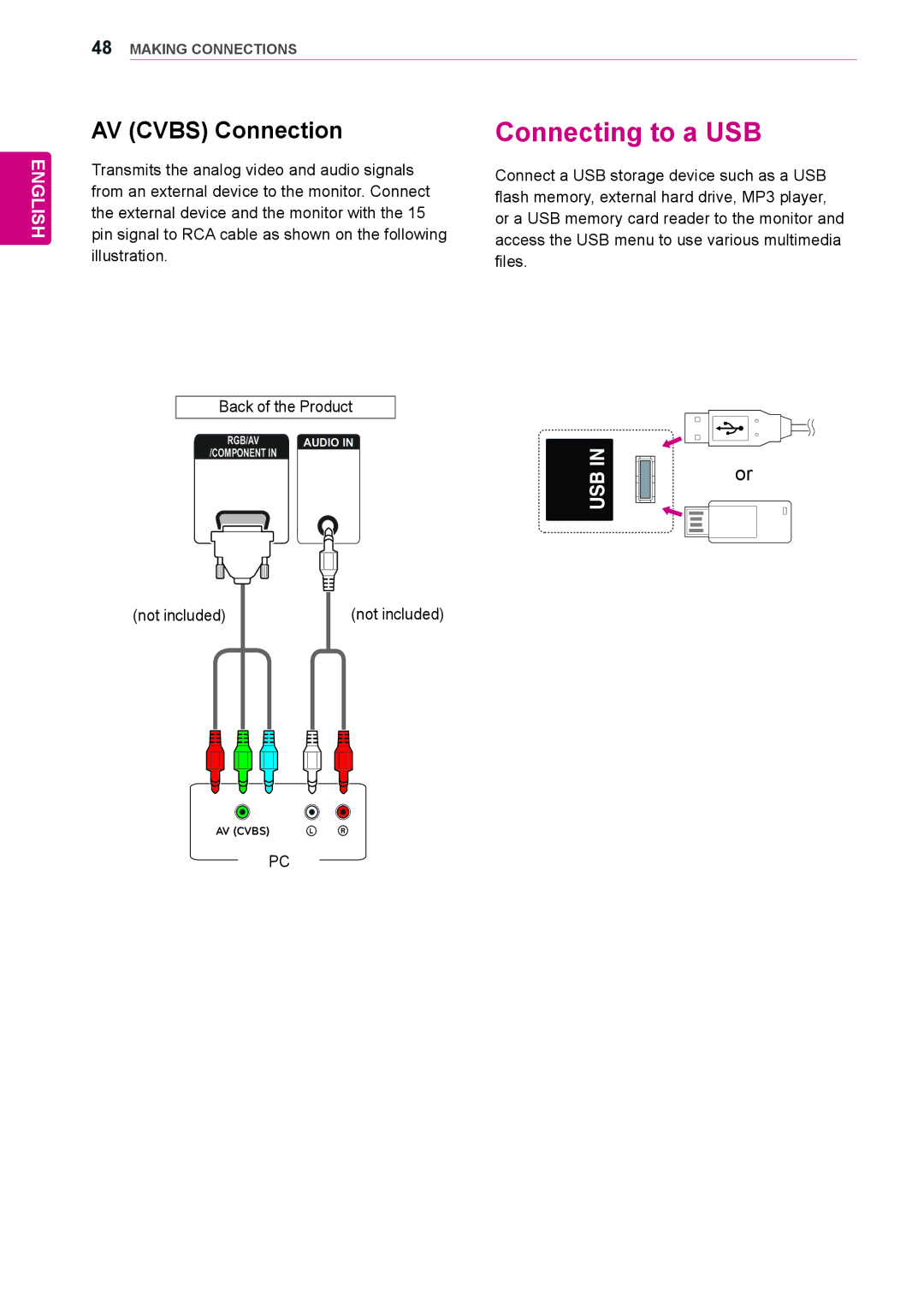 LG Electronics 72WX70MF owner manual Connecting to a USB, AV Cvbs Connection 