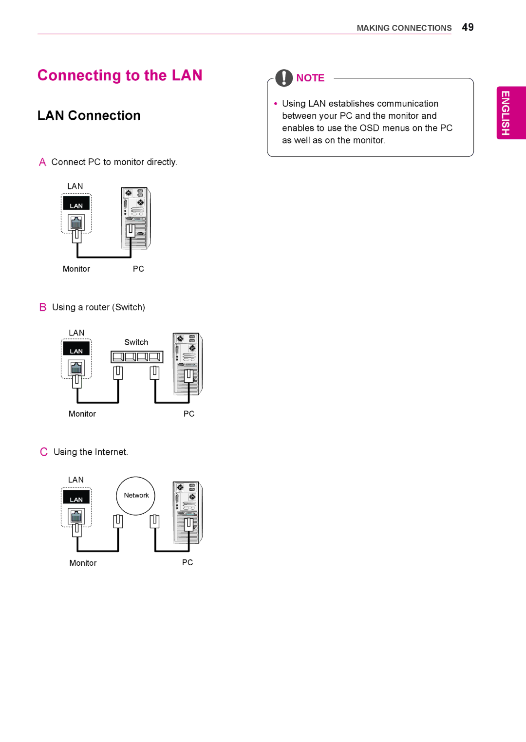 LG Electronics 72WX70MF owner manual Connecting to the LAN 