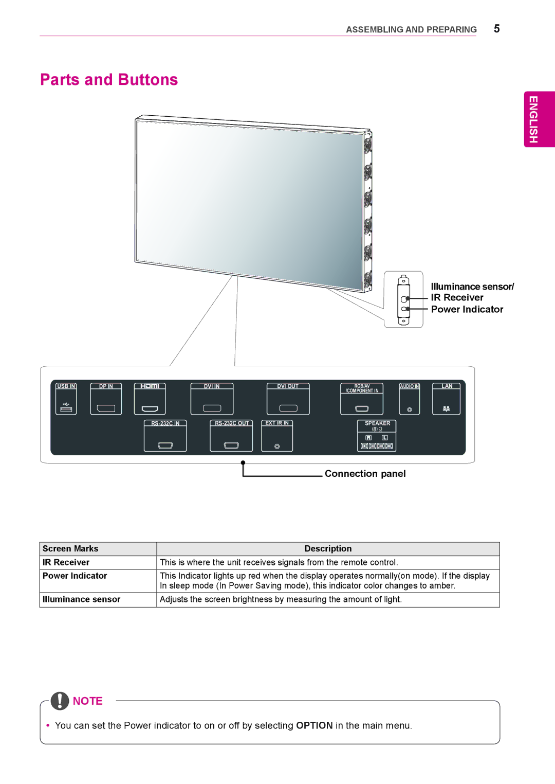 LG Electronics 72WX70MF owner manual Parts and Buttons, Illuminance sensor IR Receiver Power Indicator 