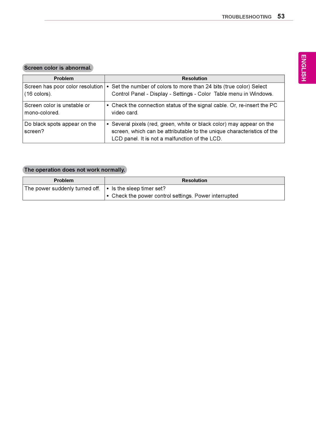 LG Electronics 72WX70MF owner manual Screen color is abnormal 