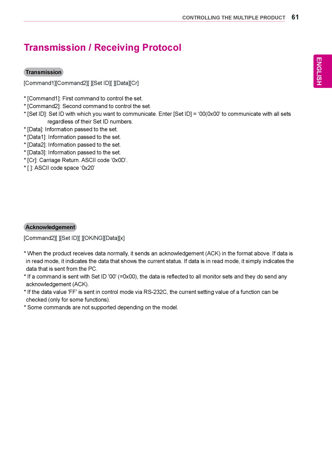 LG Electronics 72WX70MF owner manual Transmission / Receiving Protocol, Acknowledgement 