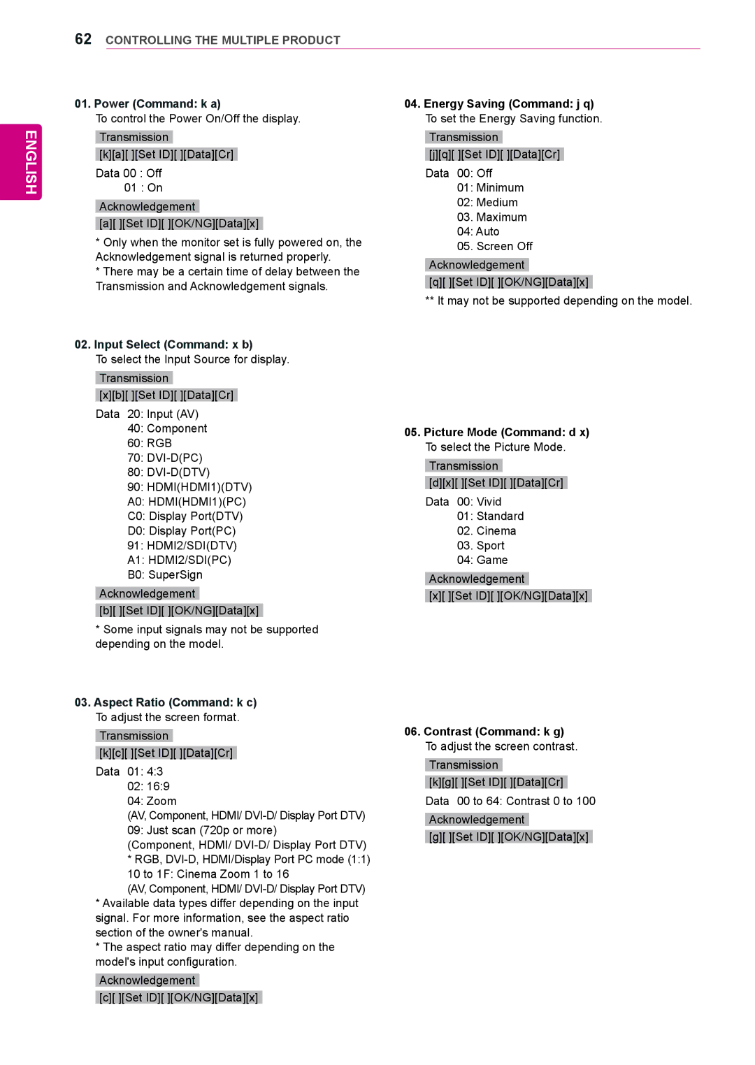 LG Electronics 72WX70MF Power Command k a, Input Select Command x b, Picture Mode Command d x To select the Picture Mode 