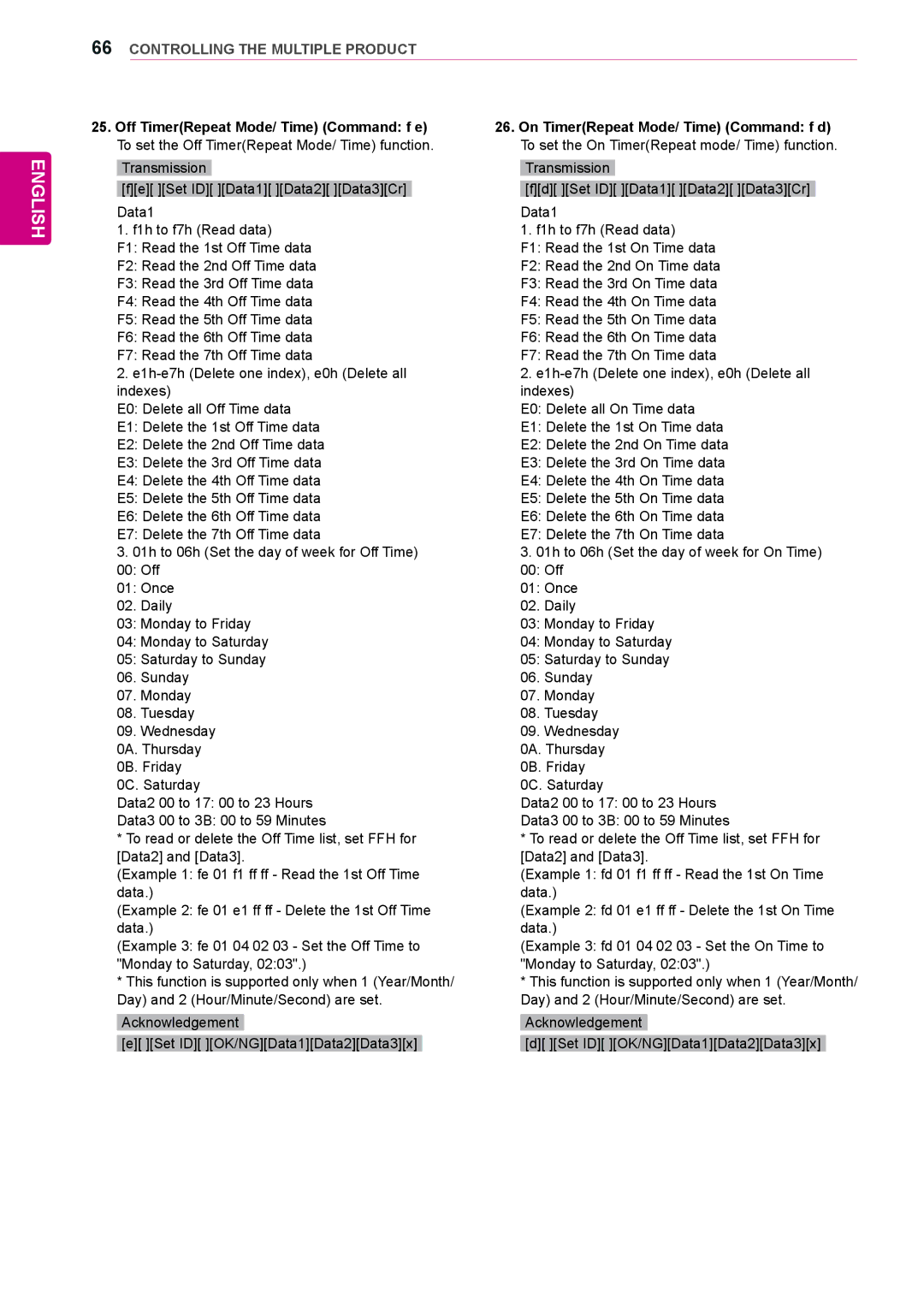 LG Electronics 72WX70MF owner manual Acknowledgement Set ID OK/NGData1Data2Data3x 