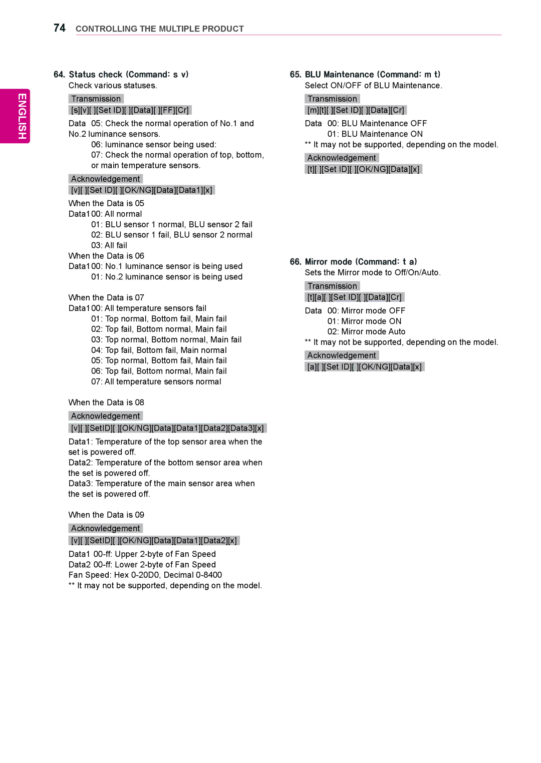 LG Electronics 72WX70MF owner manual English 