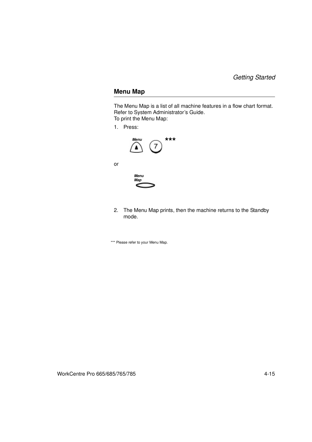 LG Electronics 685, 765, 665, 785 manual Menu Map 