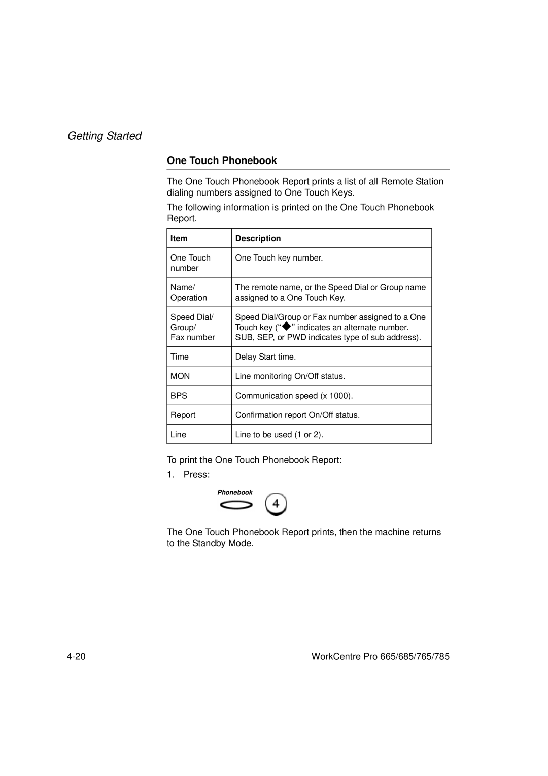 LG Electronics 765, 665, 785, 685 manual One Touch Phonebook 