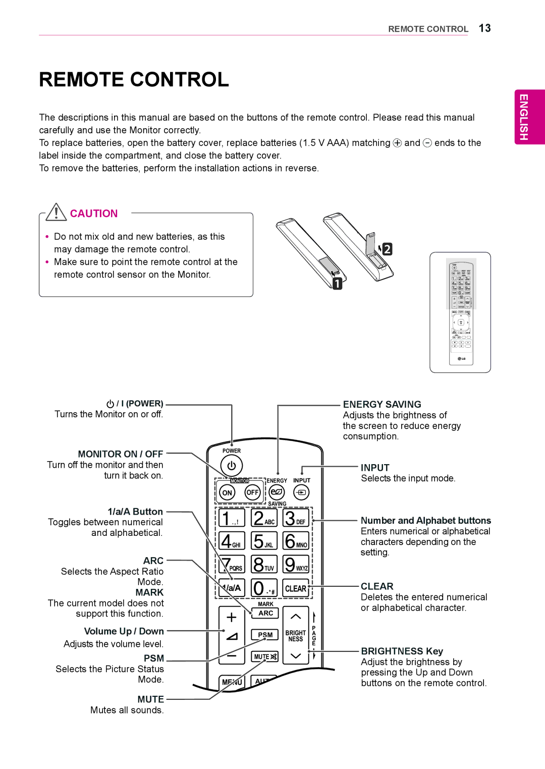 LG Electronics 84WS70MS owner manual Remote Control, A Button Toggles between numerical and alphabetical, Volume Up / Down 