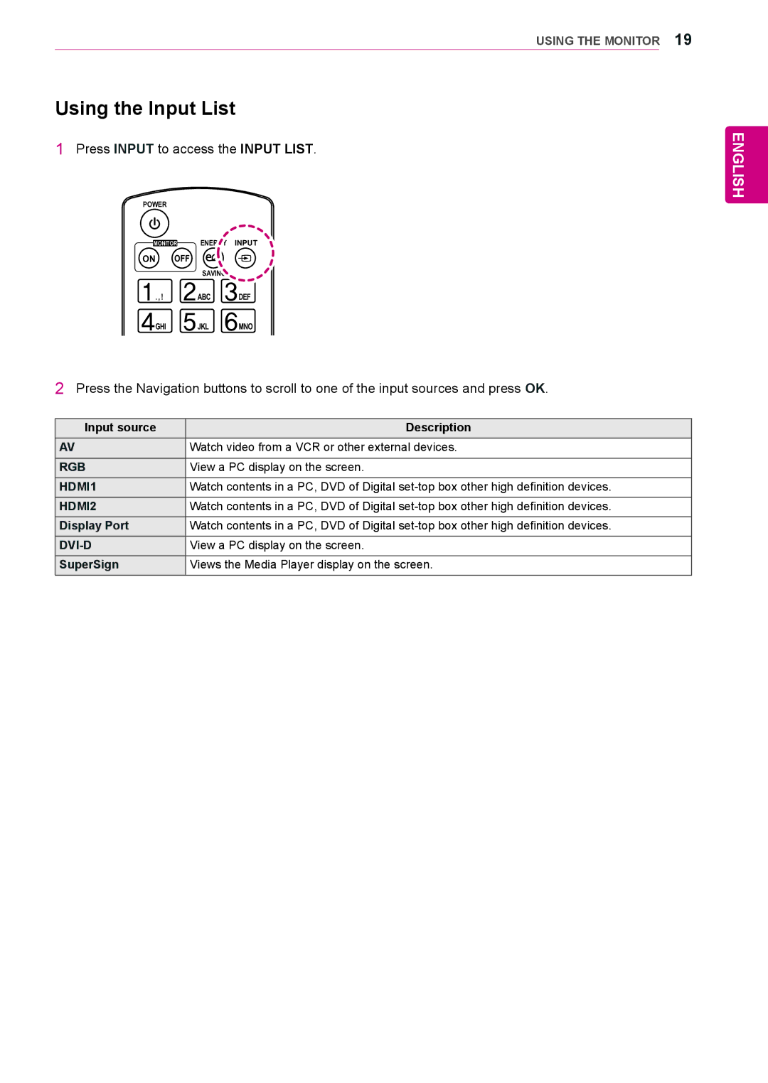 LG Electronics 84WS70MS Using the Input List, Press Input to access the Input List, Input source Description, Display Port 