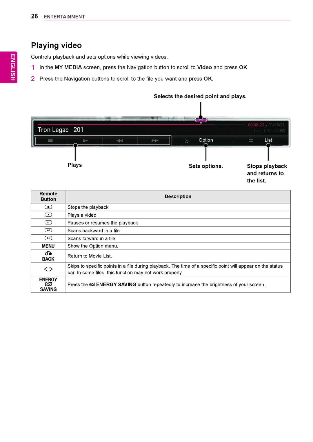 LG Electronics 84WS70MS owner manual Playing video, Selects the desired point and plays 