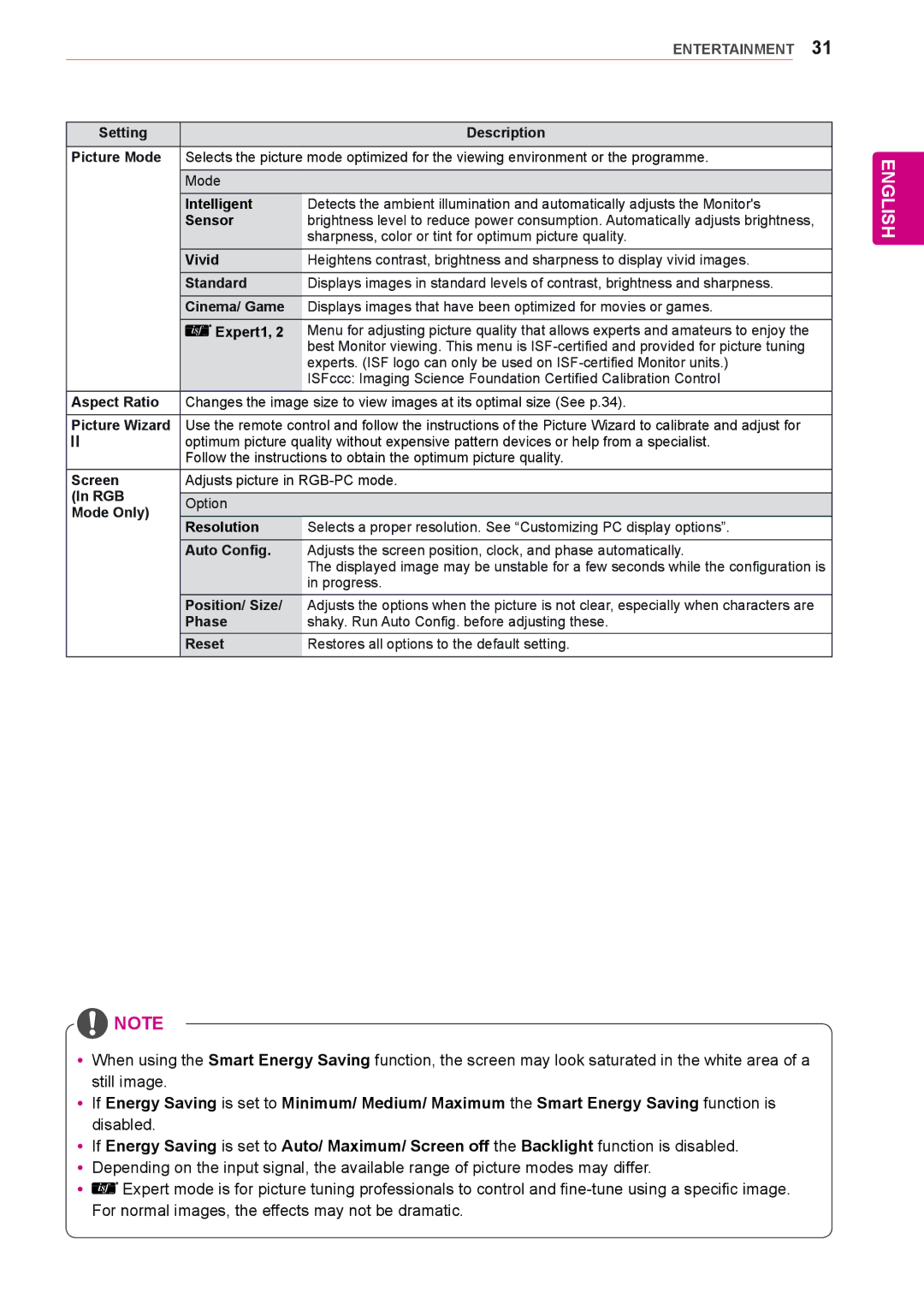 LG Electronics 84WS70MS owner manual Disabled 