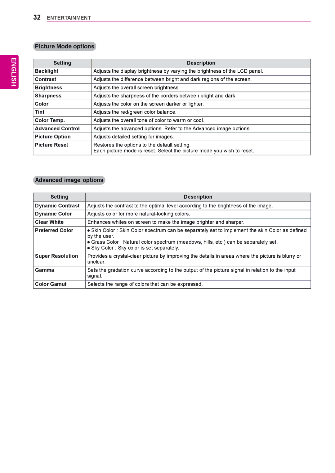 LG Electronics 84WS70MS owner manual Picture Mode options, Advanced image options 