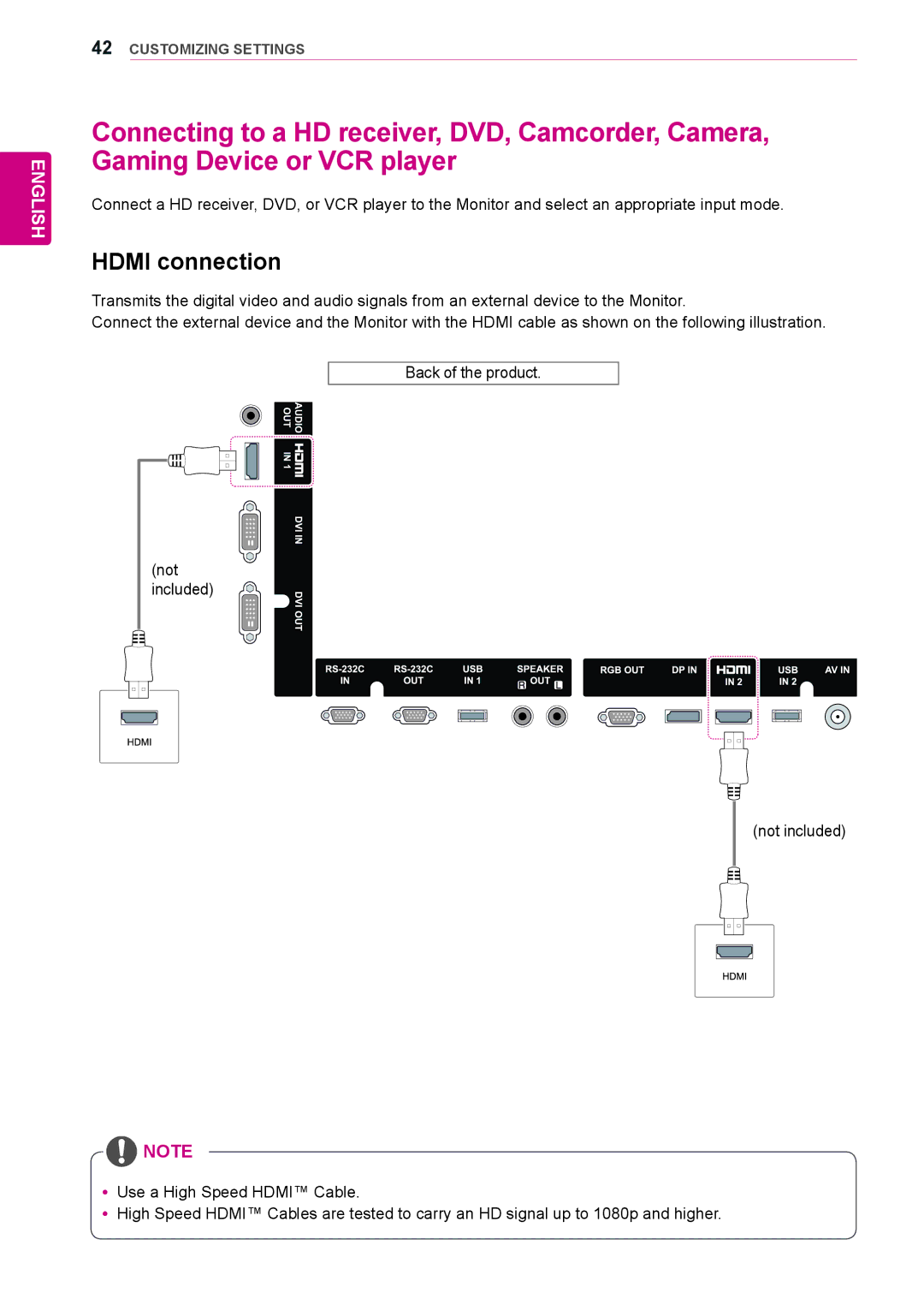 LG Electronics 84WS70MS owner manual Hdmi connection 