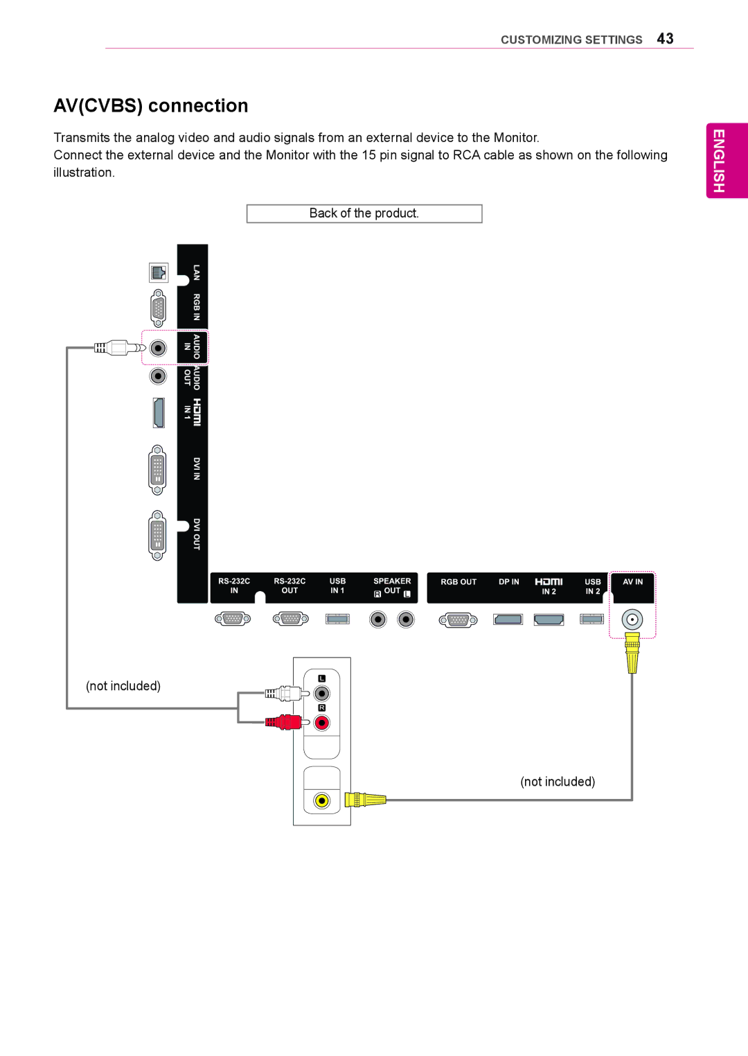 LG Electronics 84WS70MS owner manual Avcvbs connection 