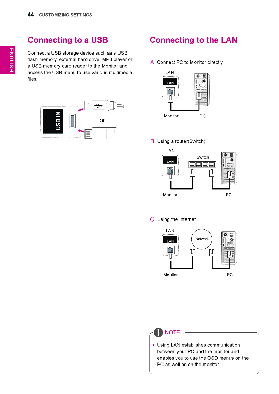 LG Electronics 84WS70MS Connecting to a USB, Connecting to the LAN, Connect PC to Monitor directly, Using a routerSwitch 