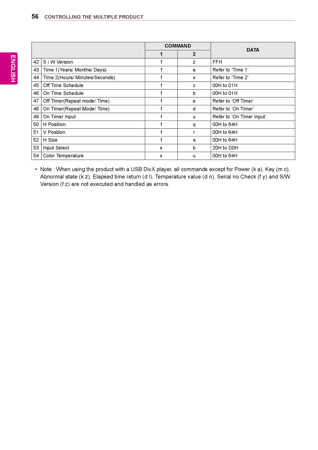 LG Electronics 84WS70MS owner manual Version 