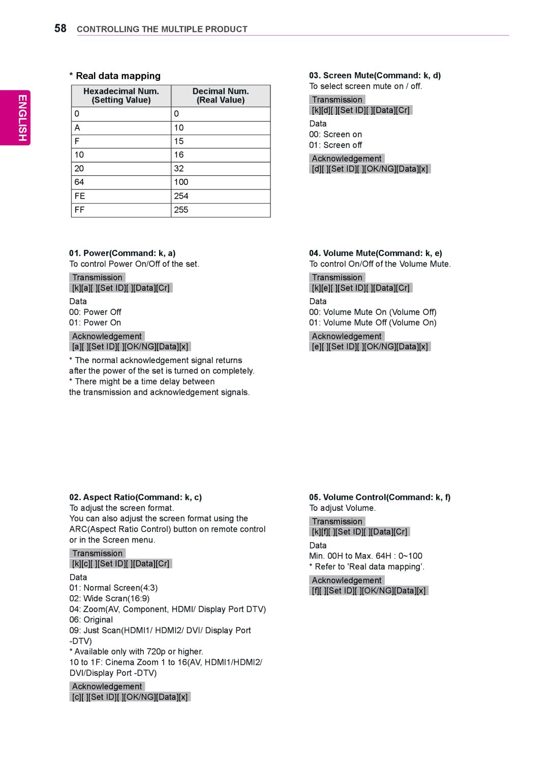 LG Electronics 84WS70MS owner manual Real data mapping 