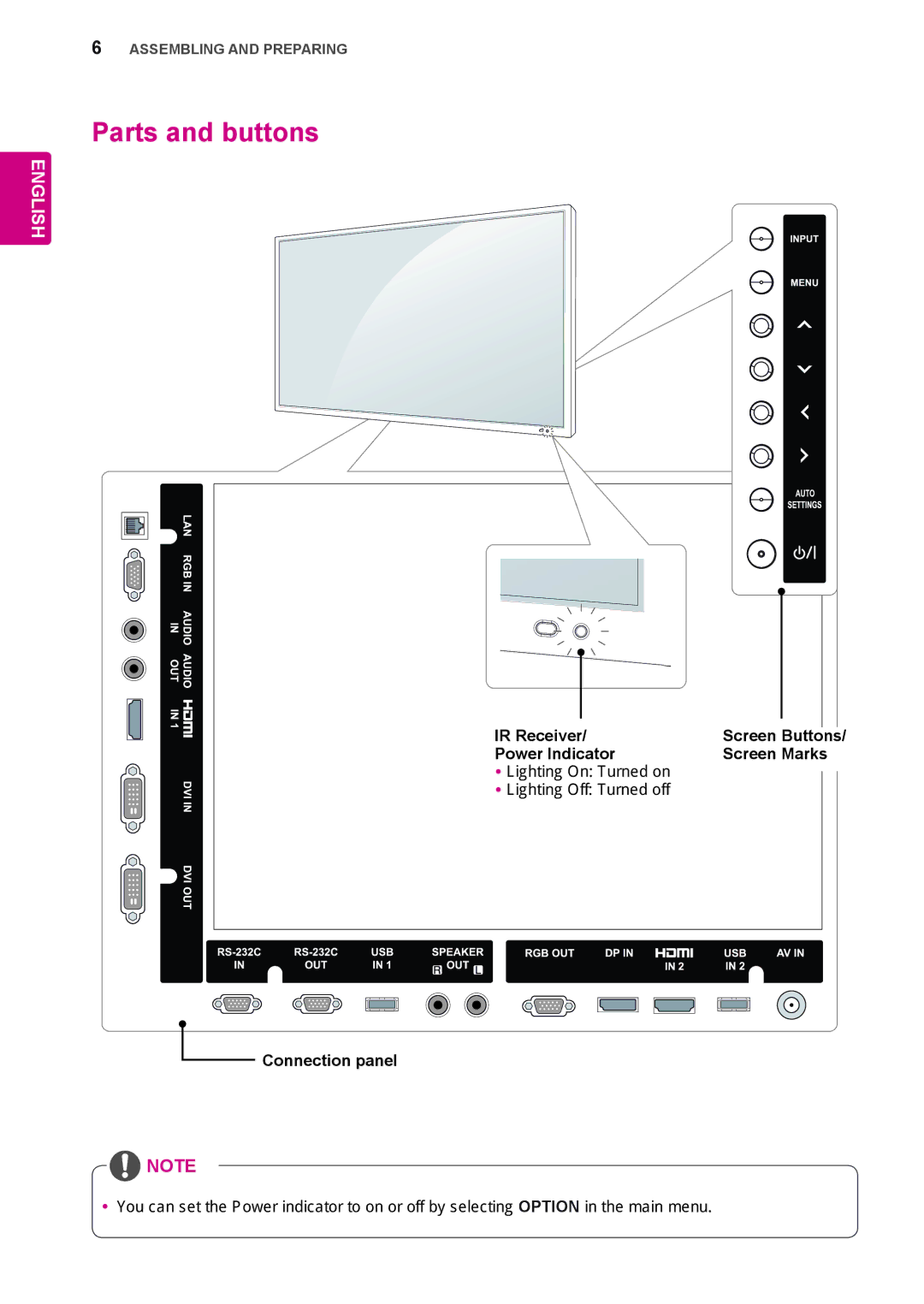 LG Electronics 84WS70MS owner manual Parts and buttons 