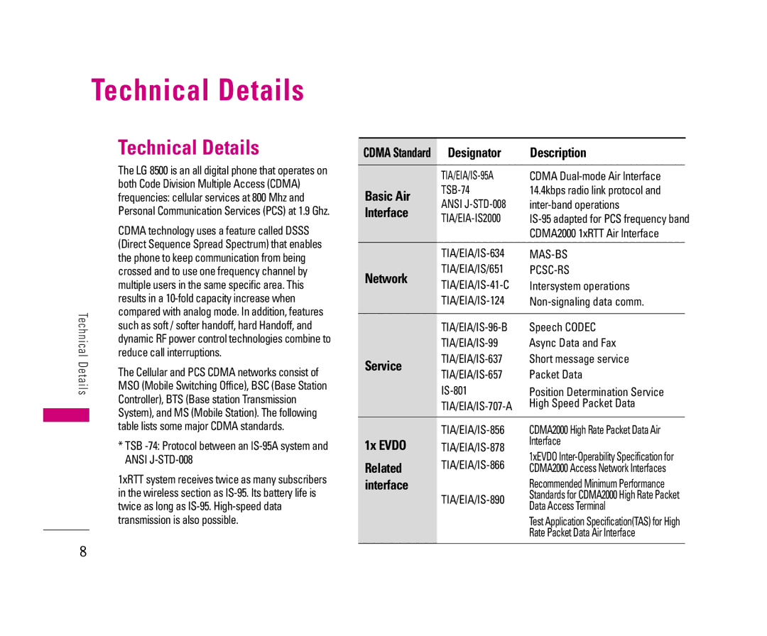 LG Electronics 8500 manual Technical Details 