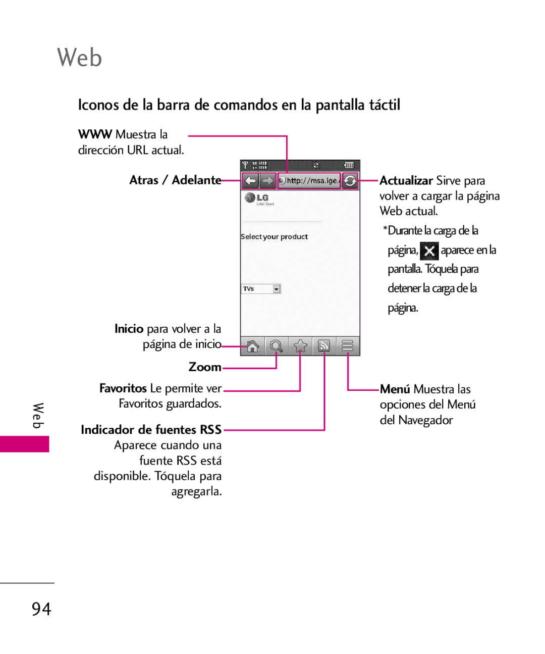 LG Electronics 8575 manual Iconos de la barra de comandos en la pantalla táctil, We b WWW Muestra la Dirección URL actual 