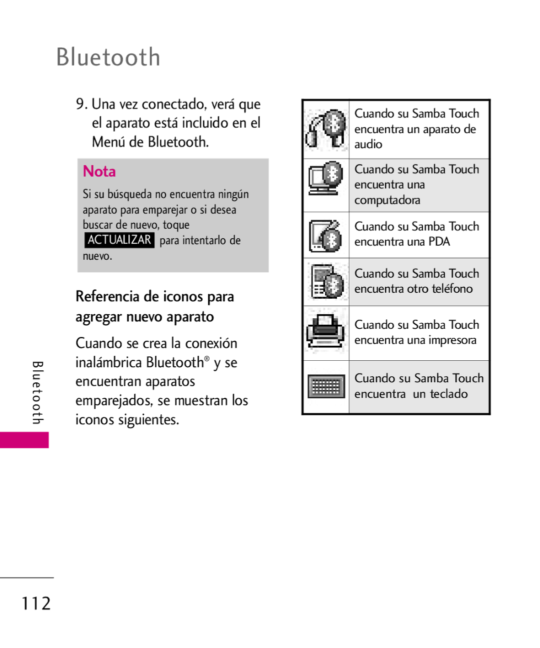 LG Electronics 8575 manual Agregar nuevo aparato, Encuentran aparatos, Iconos siguientes 