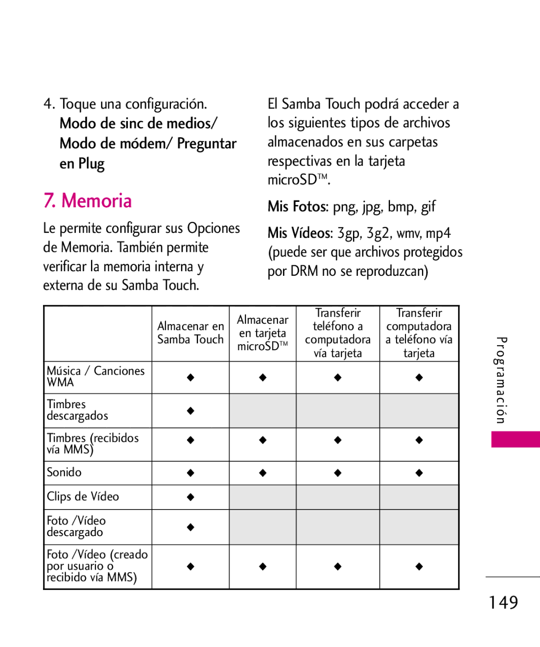 LG Electronics 8575 manual Memoria, Mis Fotos png, jpg, bmp, gif 