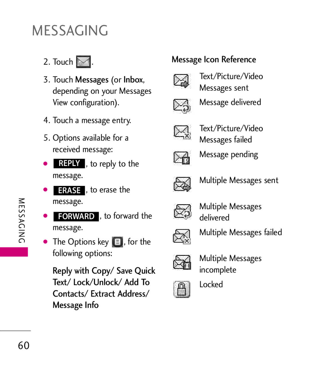 LG Electronics 8575 manual Message Icon Reference 