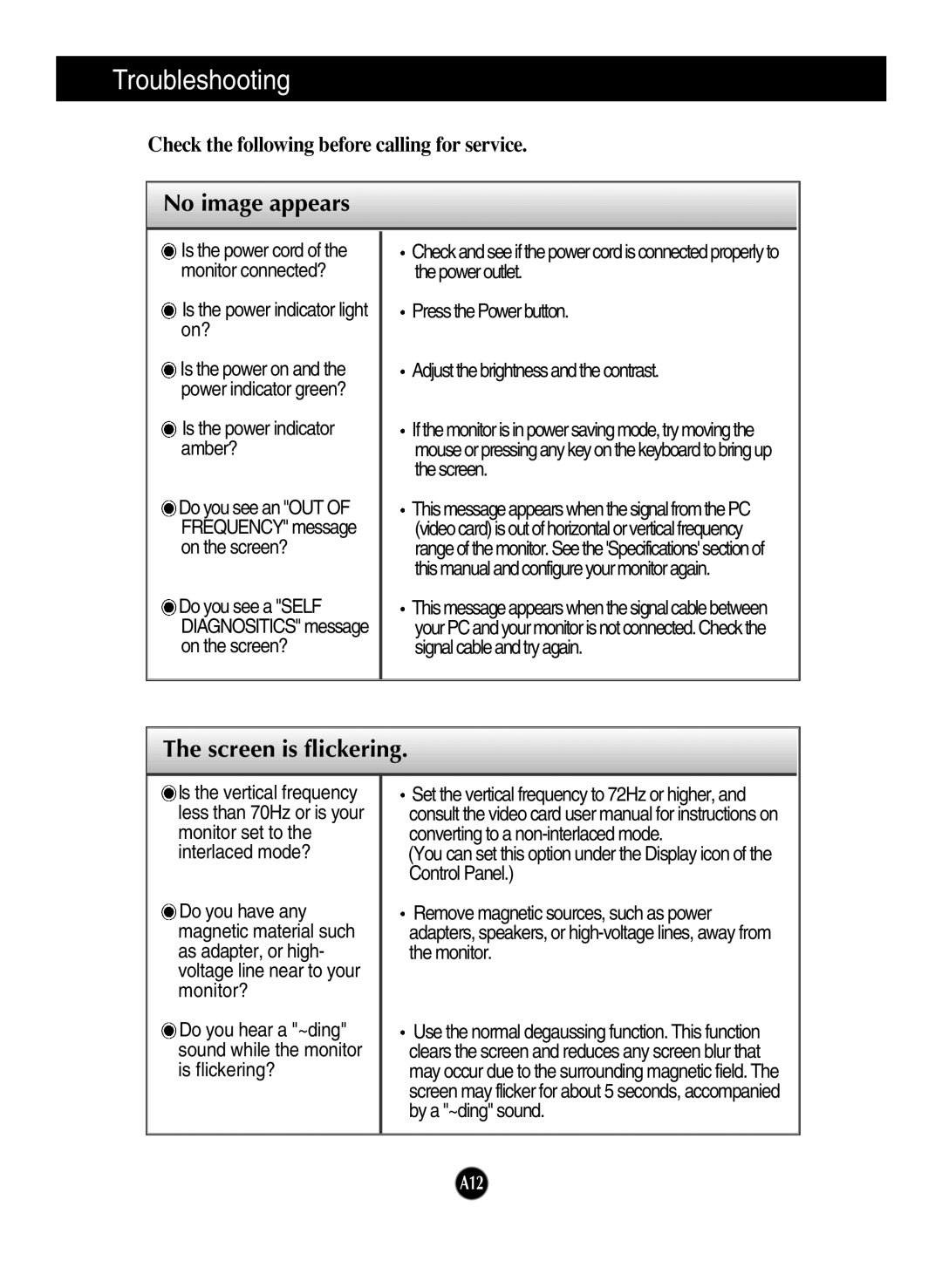 LG Electronics 910B manual Troubleshooting, No image appears, Screen is flickering 