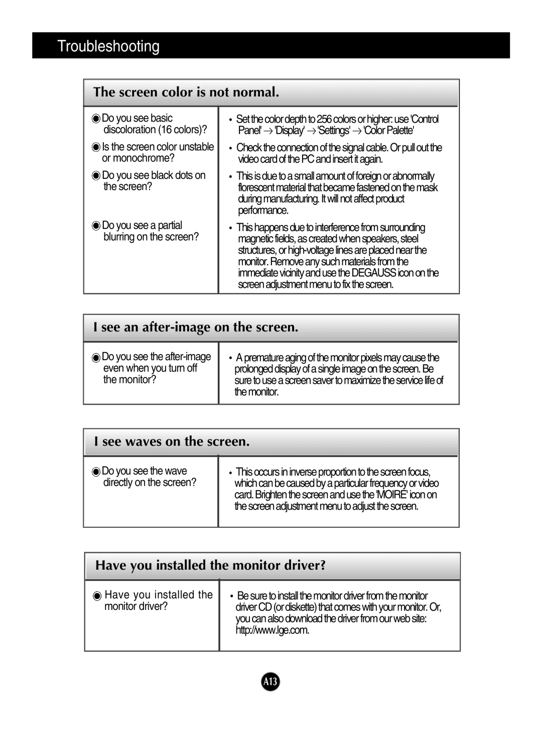 LG Electronics 910B manual Screen color is not normal, See an after-image on the screen, See waves on the screen 