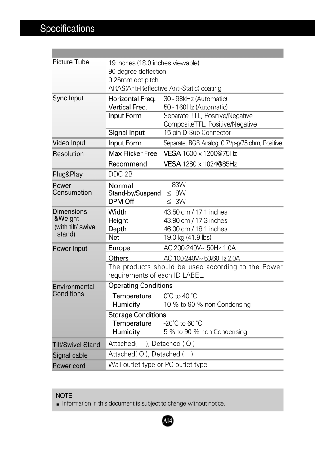 LG Electronics 910B manual Specifications, Plug&Play Power Normal 83W, Consumption 