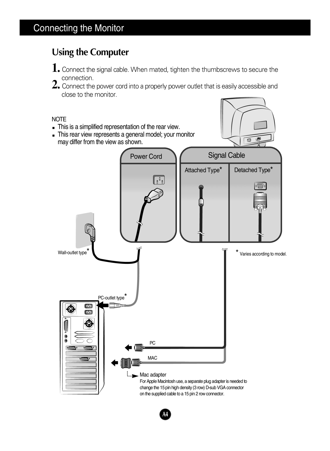 LG Electronics 910B manual Using the Computer, Power Cord 