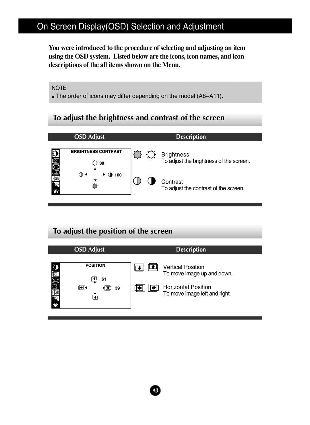 LG Electronics 910B manual To adjust the brightness and contrast of the screen, To adjust the position of the screen 