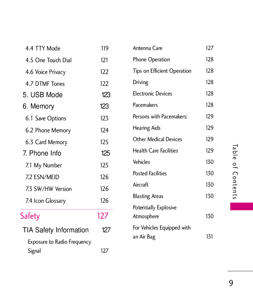 LG Electronics MMBB0370601(1.0), 9250 manual Safety 127, USB Mode 123, Memory 123, Phone Info 125 