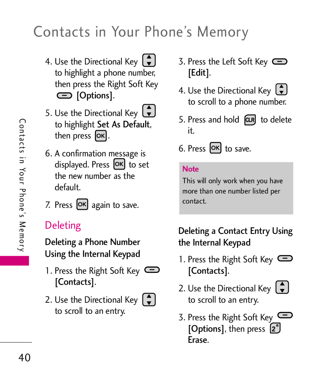 LG Electronics 9250, MMBB0370601(1.0) manual Deleting, Press again to save, Press and hold to delete it Press to save 