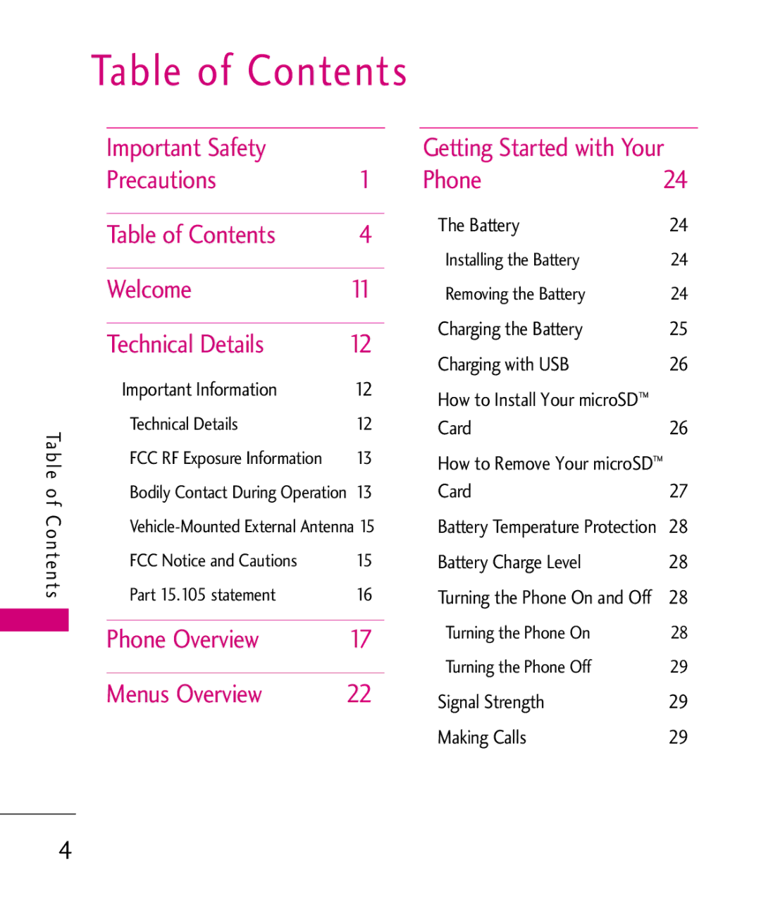 LG Electronics 9250, MMBB0370601(1.0) manual Table of Contents 