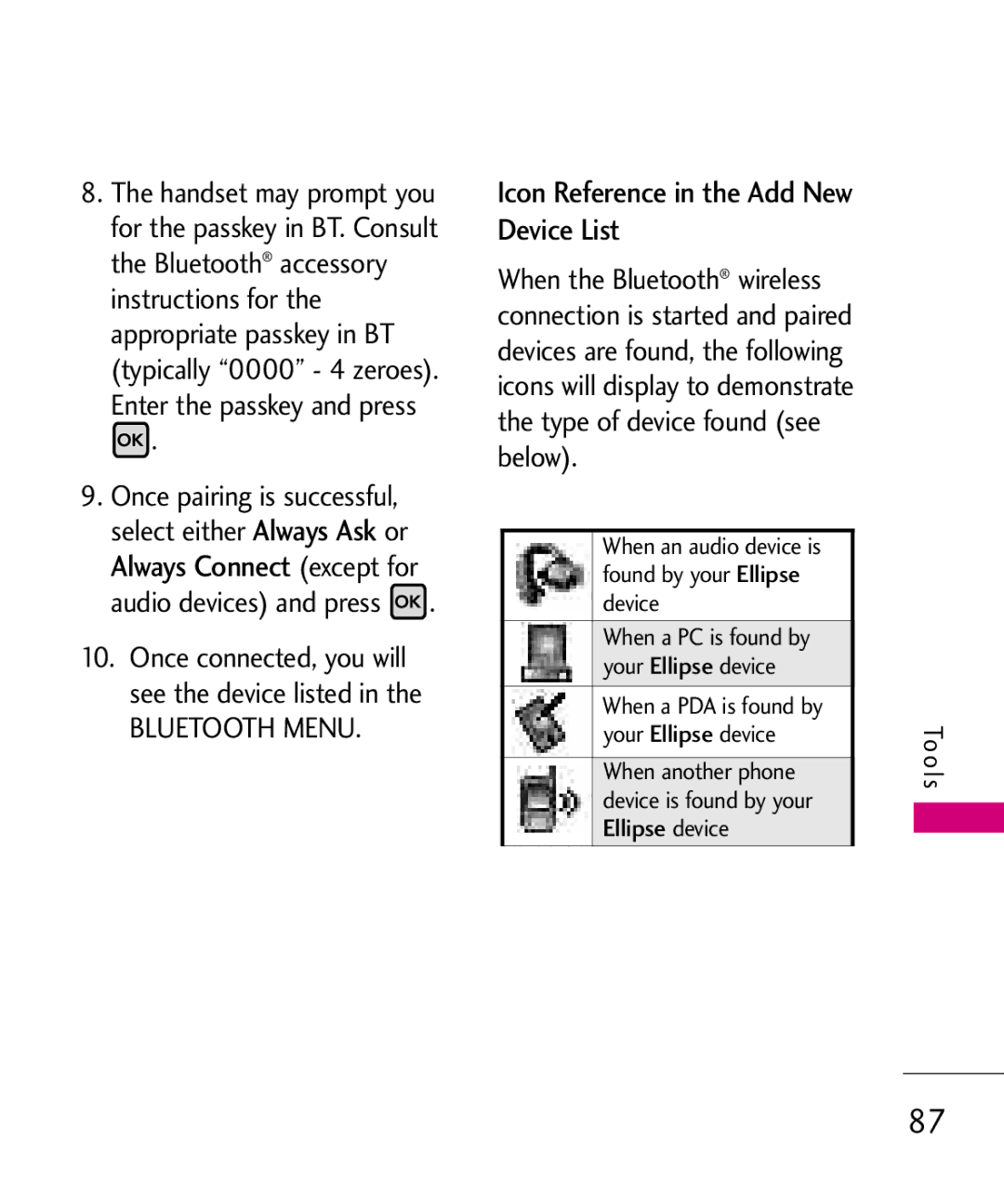 LG Electronics MMBB0370601(1.0), 9250 manual Icon Reference in the Add New Device List, Enter the passkey and press 