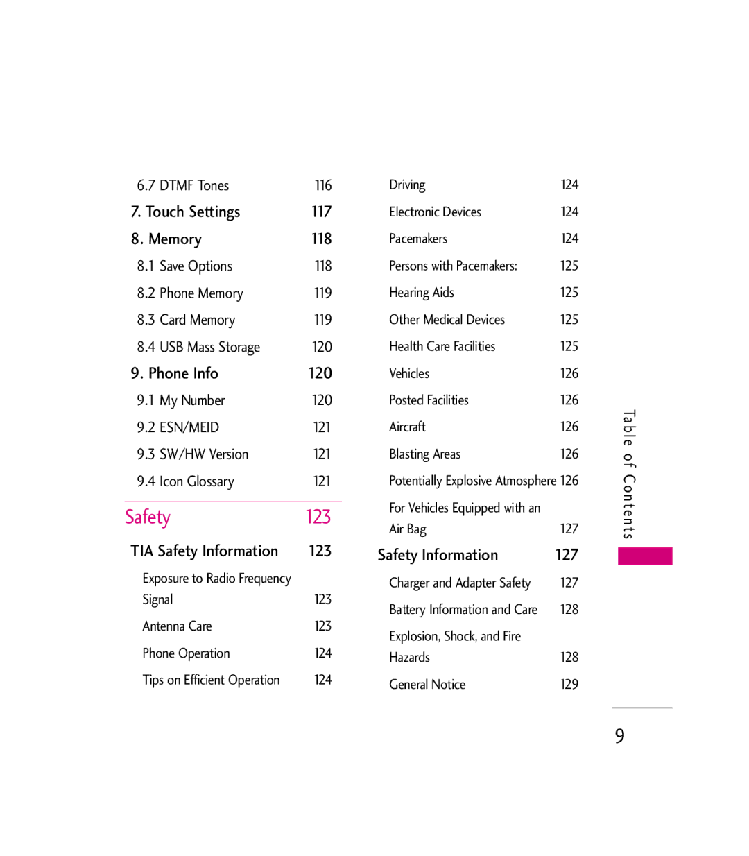 LG Electronics 9600 manual Safety 