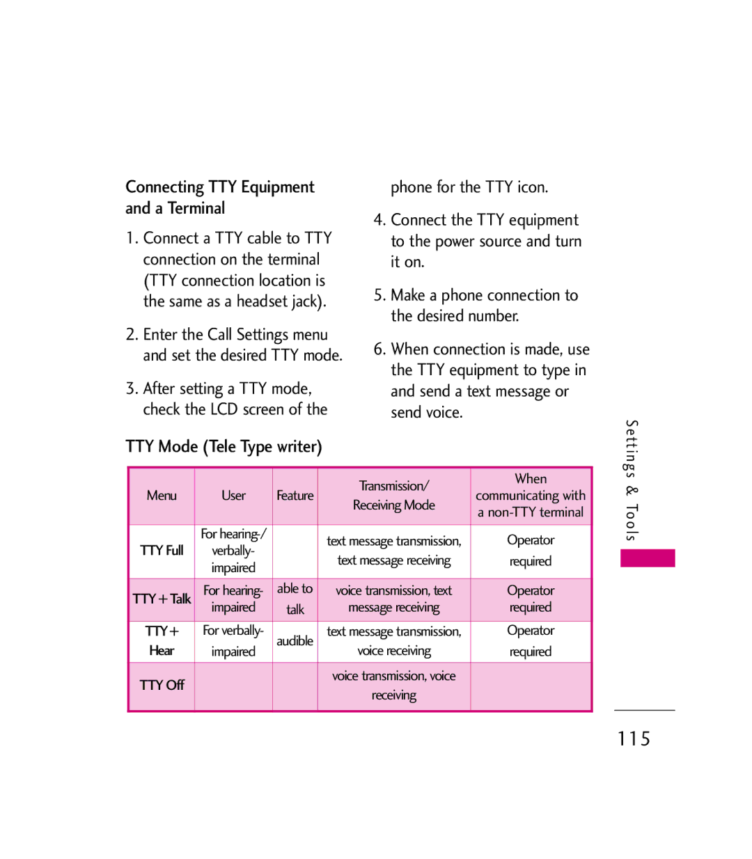 LG Electronics 9600 manual 115, TTY Mode Tele Type writer, Connecting TTY Equipment and a Terminal, Transmission When 