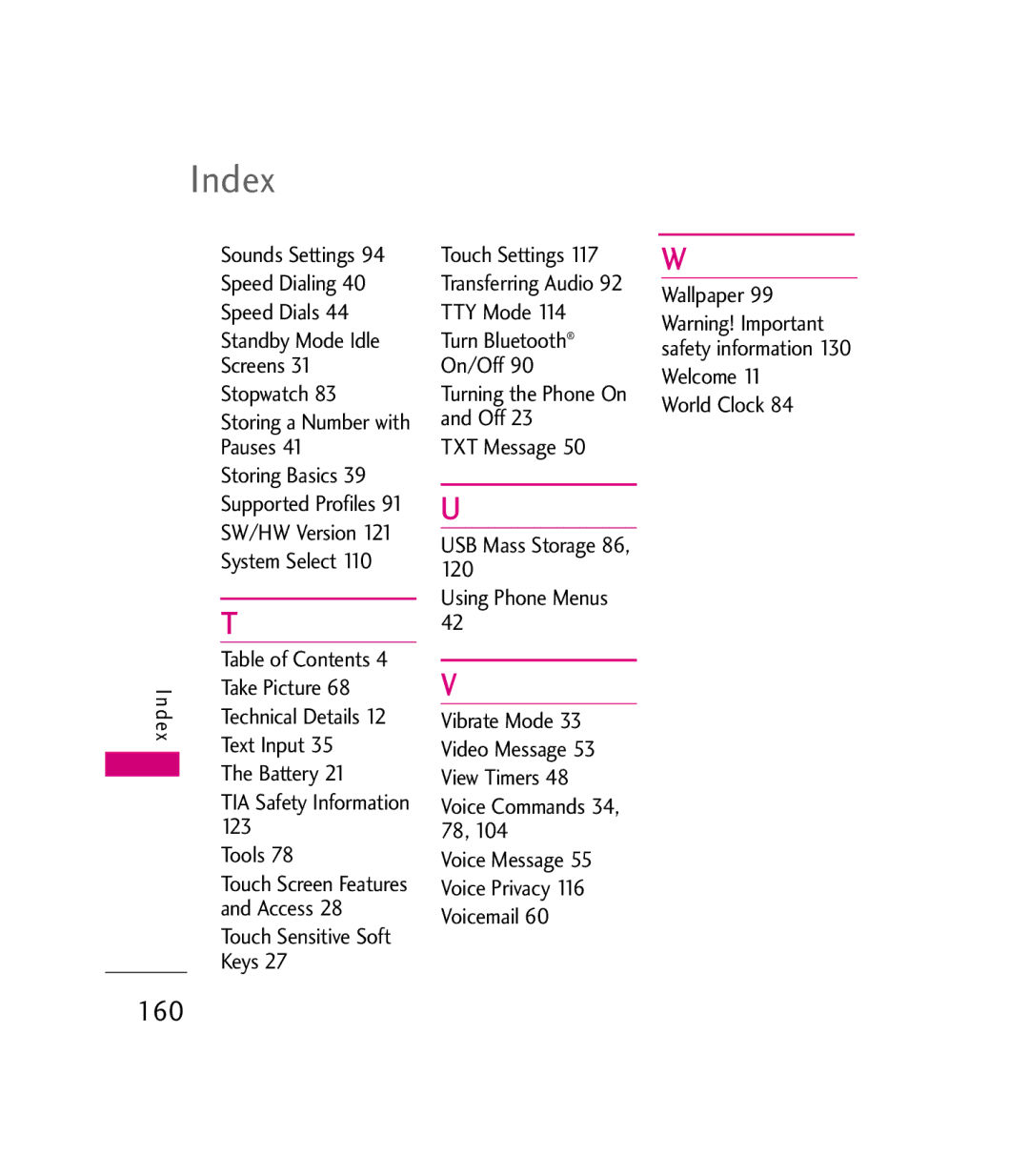 LG Electronics 9600 manual 160 