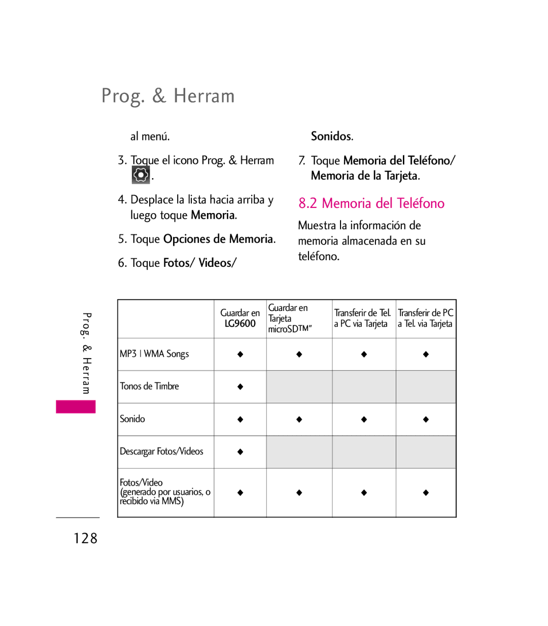 LG Electronics 9600 manual Memoria del Teléfono, Sonidos, Toque Fotos/ Videos, Al menú Toque el icono Prog. & Herram 