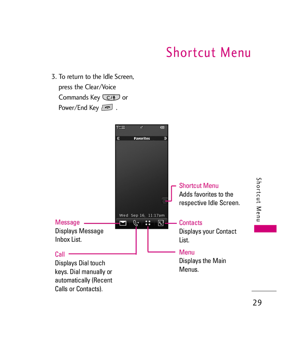 LG Electronics 9600 manual Shortcut Menu, Message, Call 