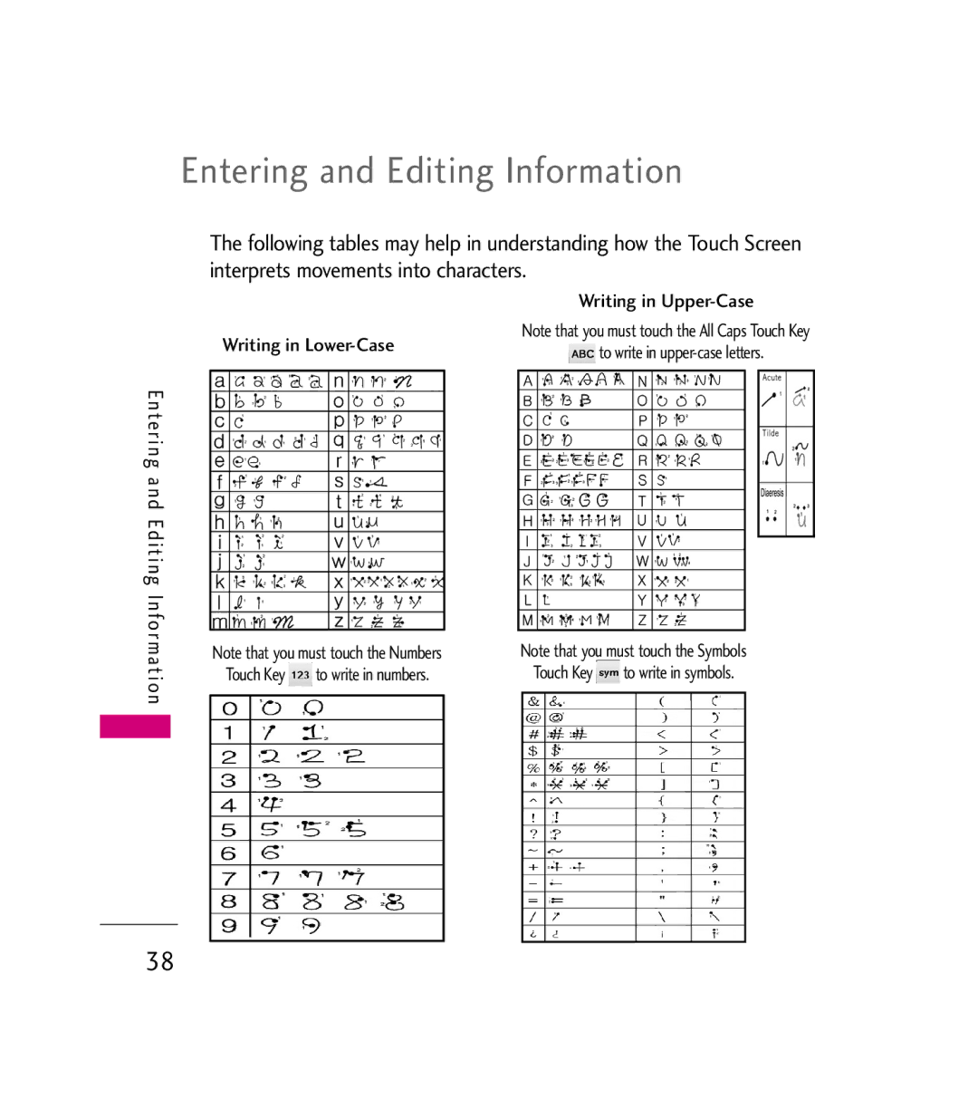 LG Electronics 9600 manual Writing in Lower-Case 