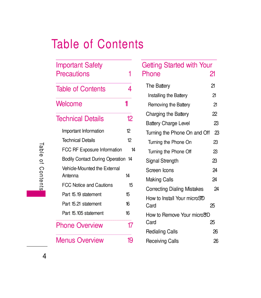 LG Electronics 9600 manual Table of Contents 