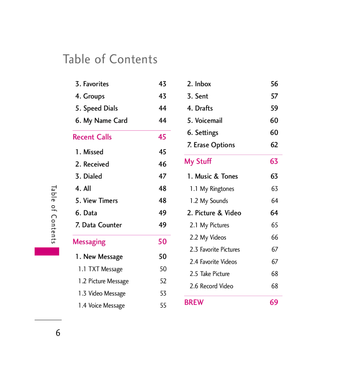 LG Electronics 9600 manual Table of Contents 