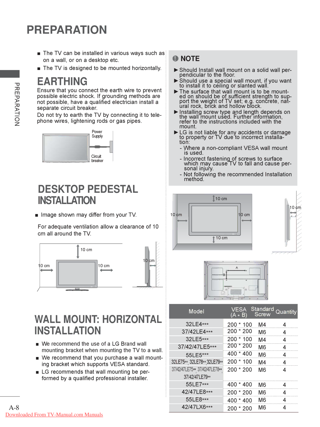 LG Electronics A-27 owner manual Earthing, 32LE4 200 37/42LE4 32LE5 37/42/47LE5 55LE5 400, 200 100 