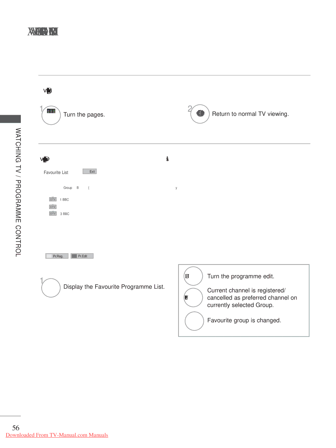 LG Electronics A-27 owner manual Paging through a programme list, Return to normal TV viewing, Turn the pages 